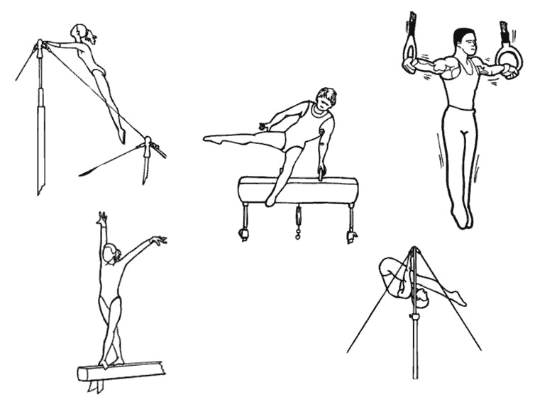 dessin gymnastique artistique imprimer