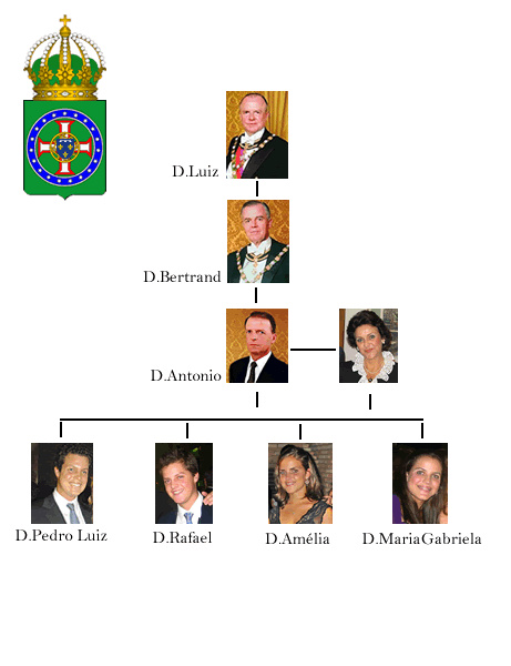 tag famille royale espagnole arbre genealogique s=super