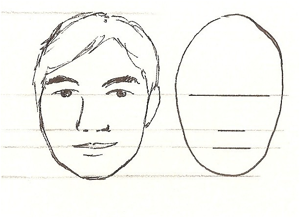 ment dessiner un visage bien proportionn