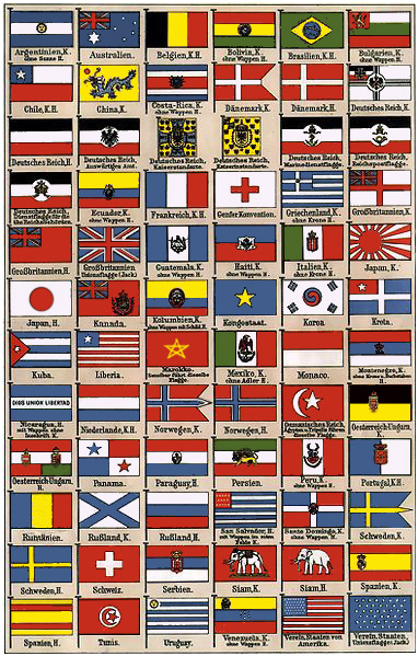 Galerie des drapeaux des pays du monde