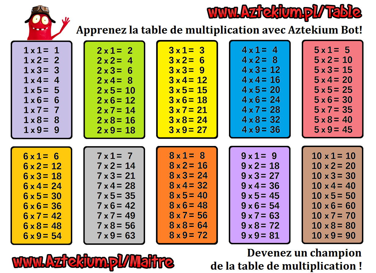 online tekst=table de multiplication