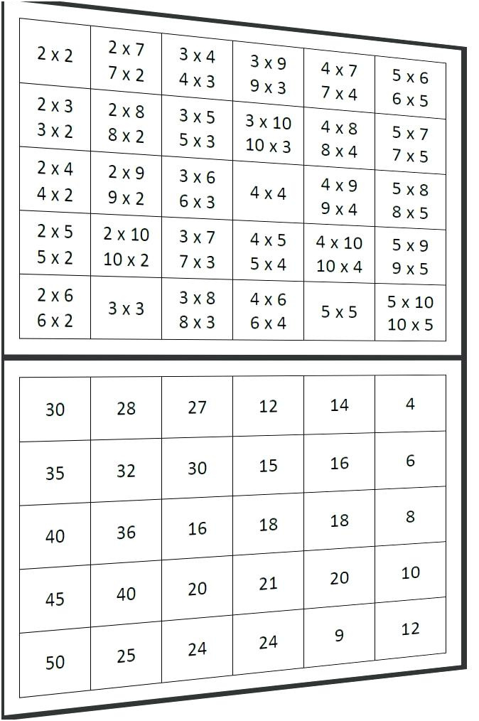 jeux table de multiplication