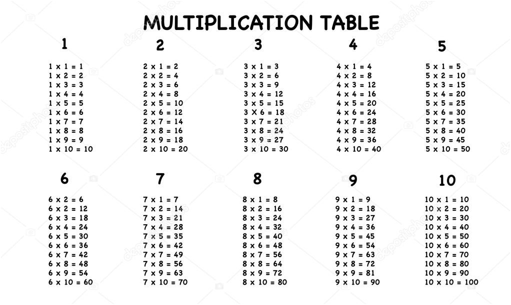 stock illustration multiplication table on white background