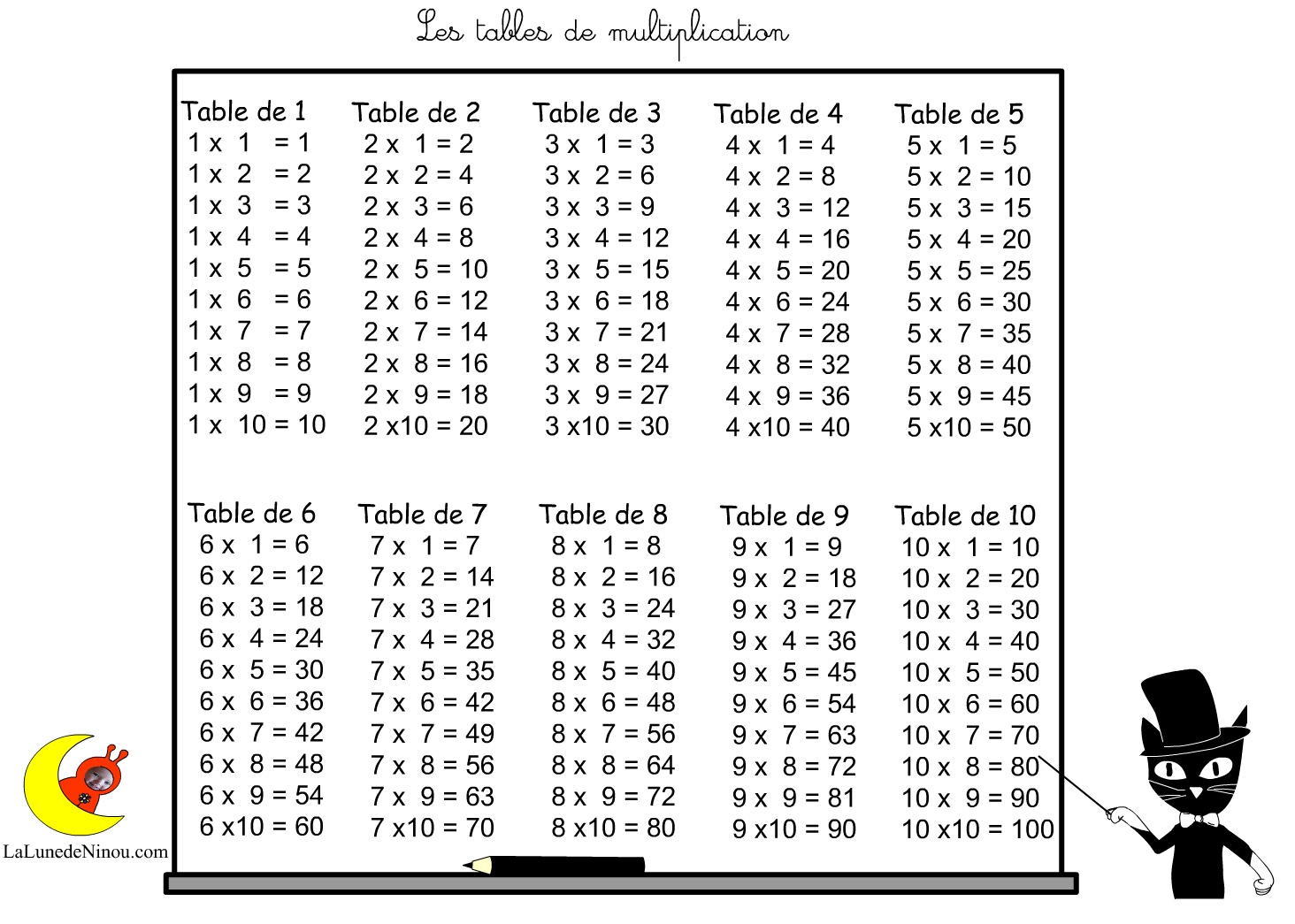 menu jeux tables multiplication multiplicator
