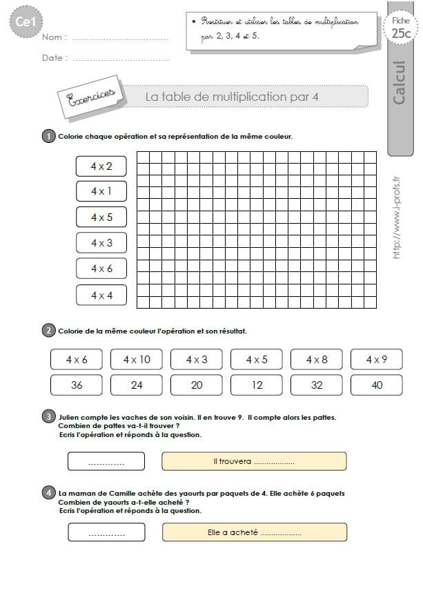 ce1 exercices tables multiplication