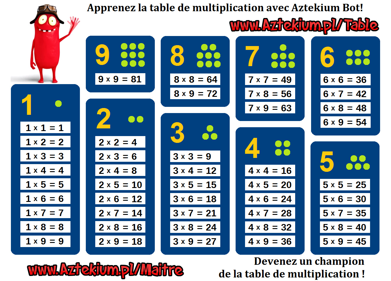 mat kateg=poster&lang=fr&title=table de multiplication à imprimer pdf