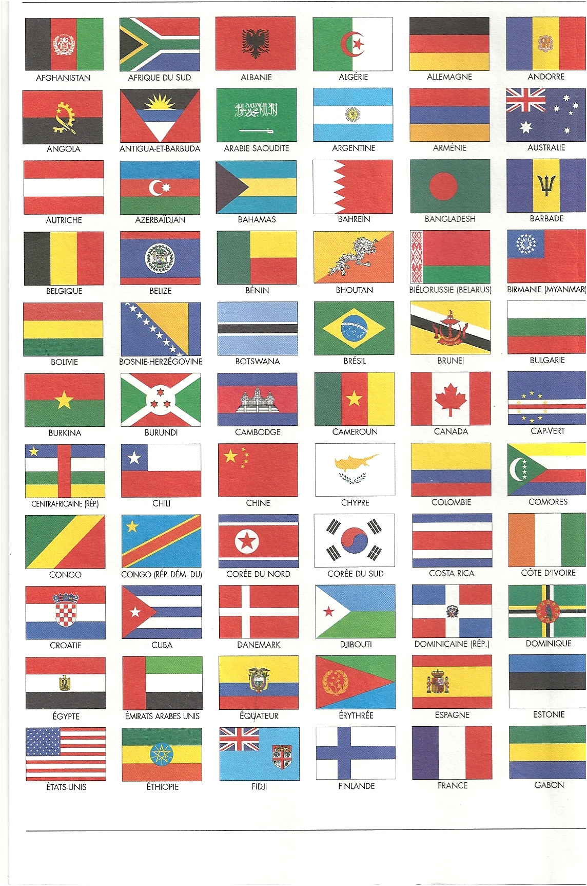 rub drapeaux des pays org internationales