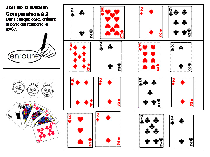jeu bataille ordre des cartes