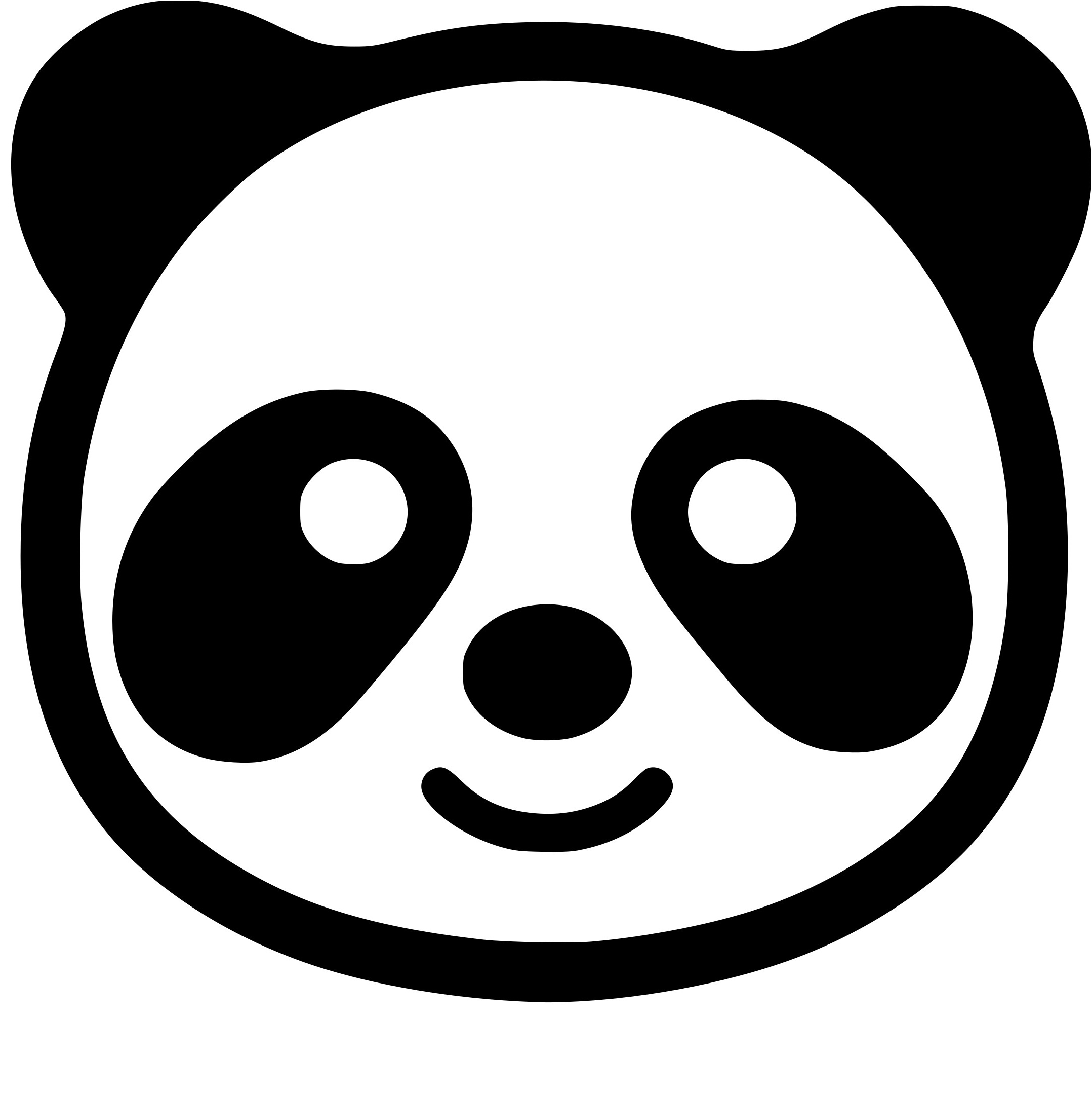 emoji panda